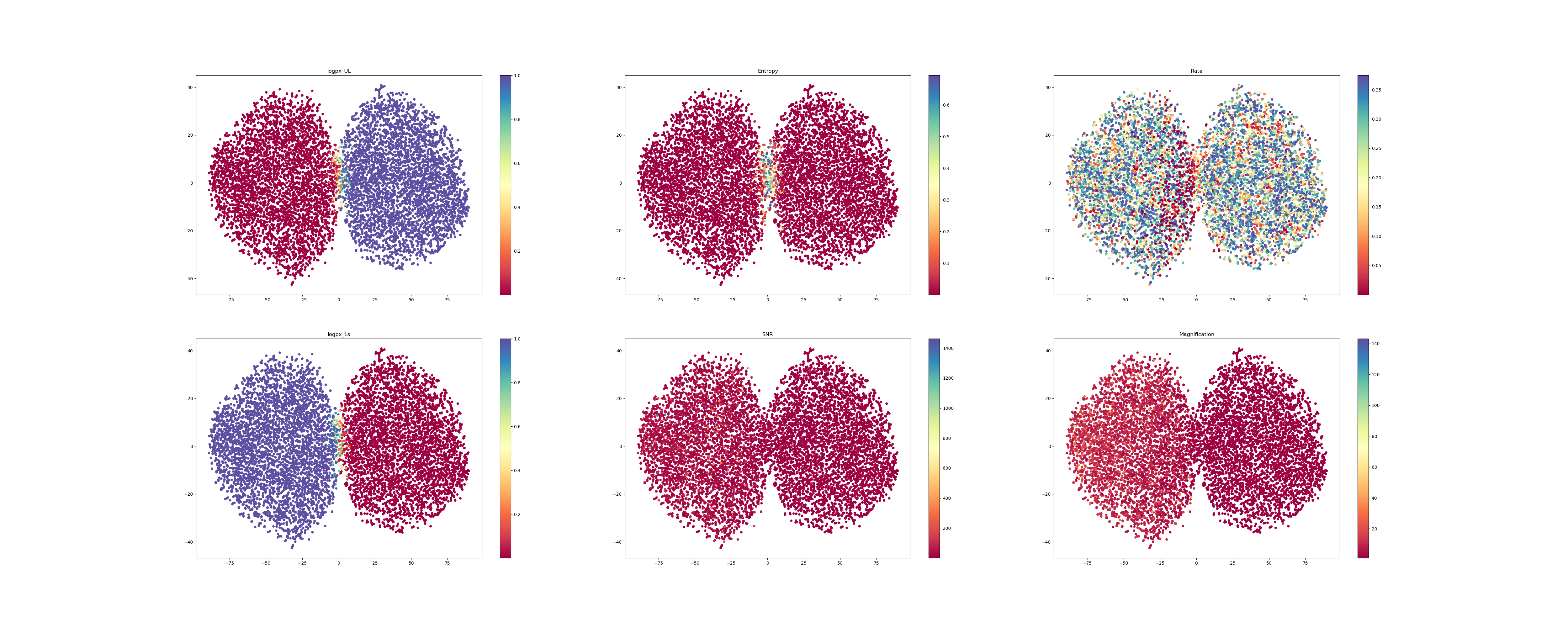 Figure from A Modular Deep Learning Pipeline for Galaxy-Scale Strong Gravitational Lens Detection and Modeling