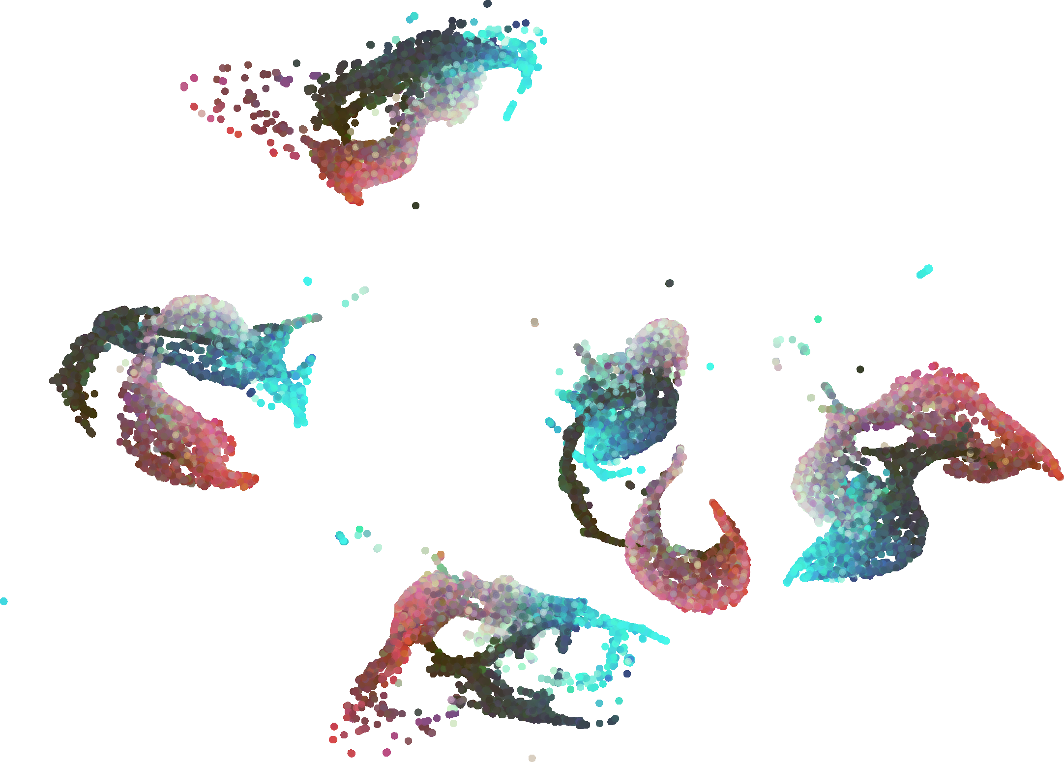 Figure from Multi-modal Foundation Model for Cosmological Simulation Data